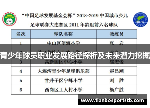 青少年球员职业发展路径探析及未来潜力挖掘