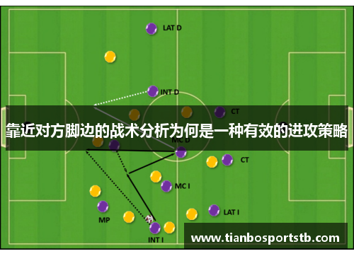 靠近对方脚边的战术分析为何是一种有效的进攻策略