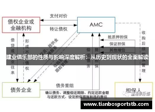 建业俱乐部的性质与影响深度解析：从历史到现状的全面解读