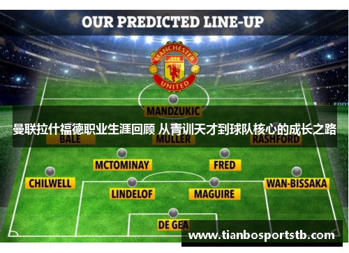 曼联拉什福德职业生涯回顾 从青训天才到球队核心的成长之路