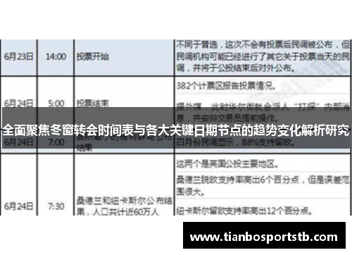全面聚焦冬窗转会时间表与各大关键日期节点的趋势变化解析研究