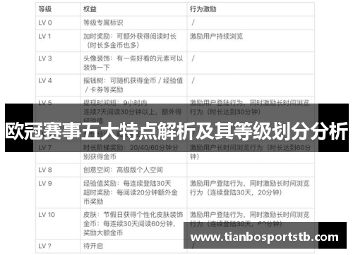 欧冠赛事五大特点解析及其等级划分分析 欧冠赛事五大特点解析及其等级划分分析